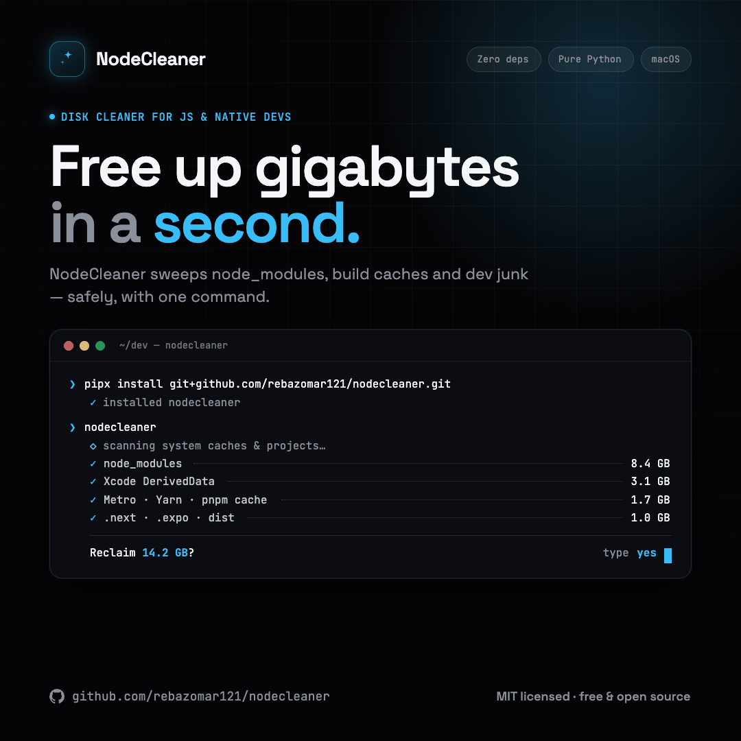 Reclaiming Disk Space from Node, React Native & Expo Junk
